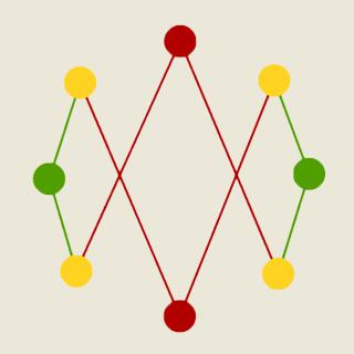 Đừng vượt qua vạch HTML5